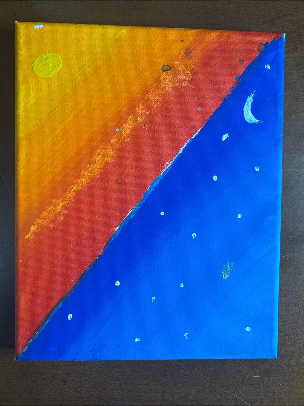 Abstract Sunrise to Night Canvas Art - Blue & Orange